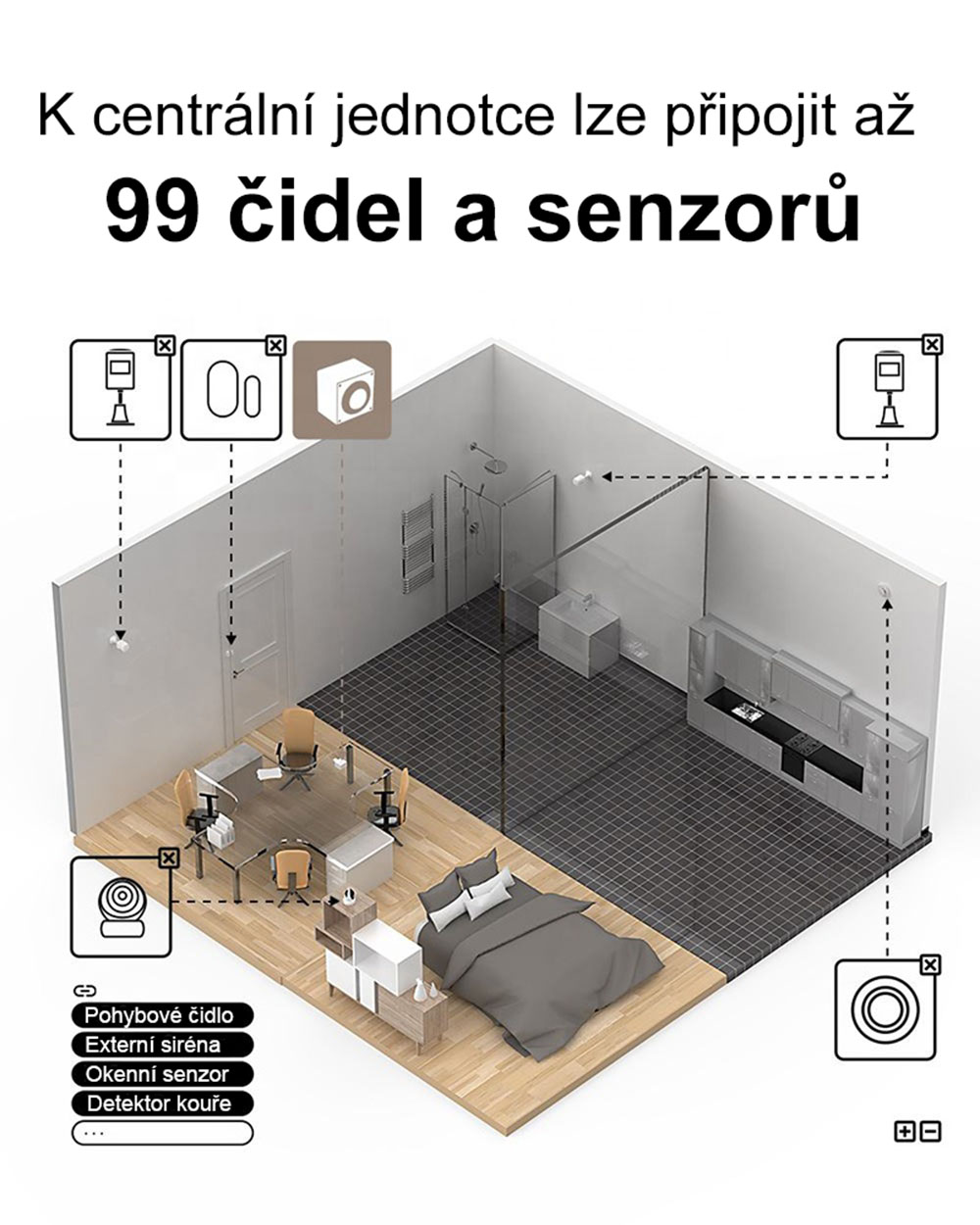 Bezdrátový wifi okenní / dveřní senzor Innotronik AS-D03