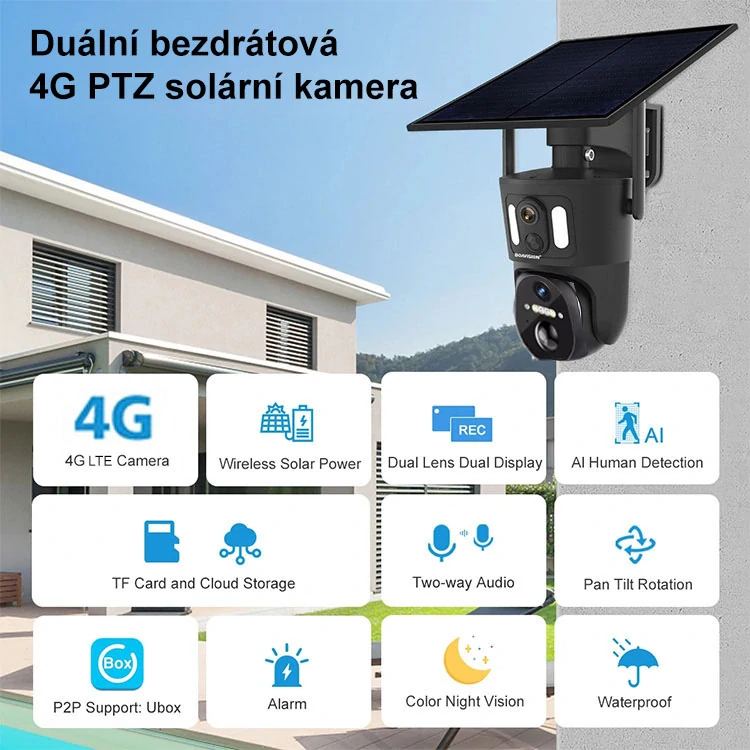 Solární otočná 4G duální IP kamera Innotronik IUB-PT30-4G