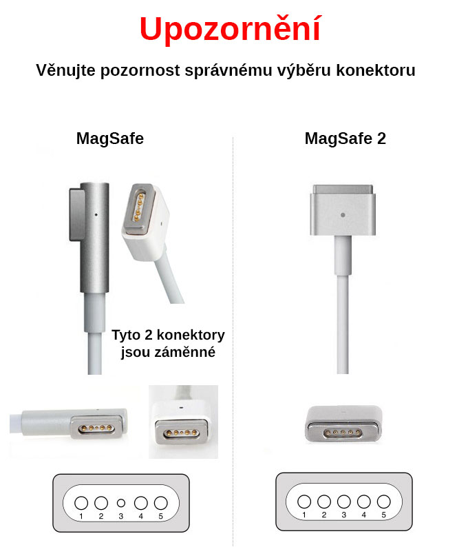 Autonabíječka TRX YD165-365AP - 16,5V/3,65A 60W MagSafe konektor - neoriginální