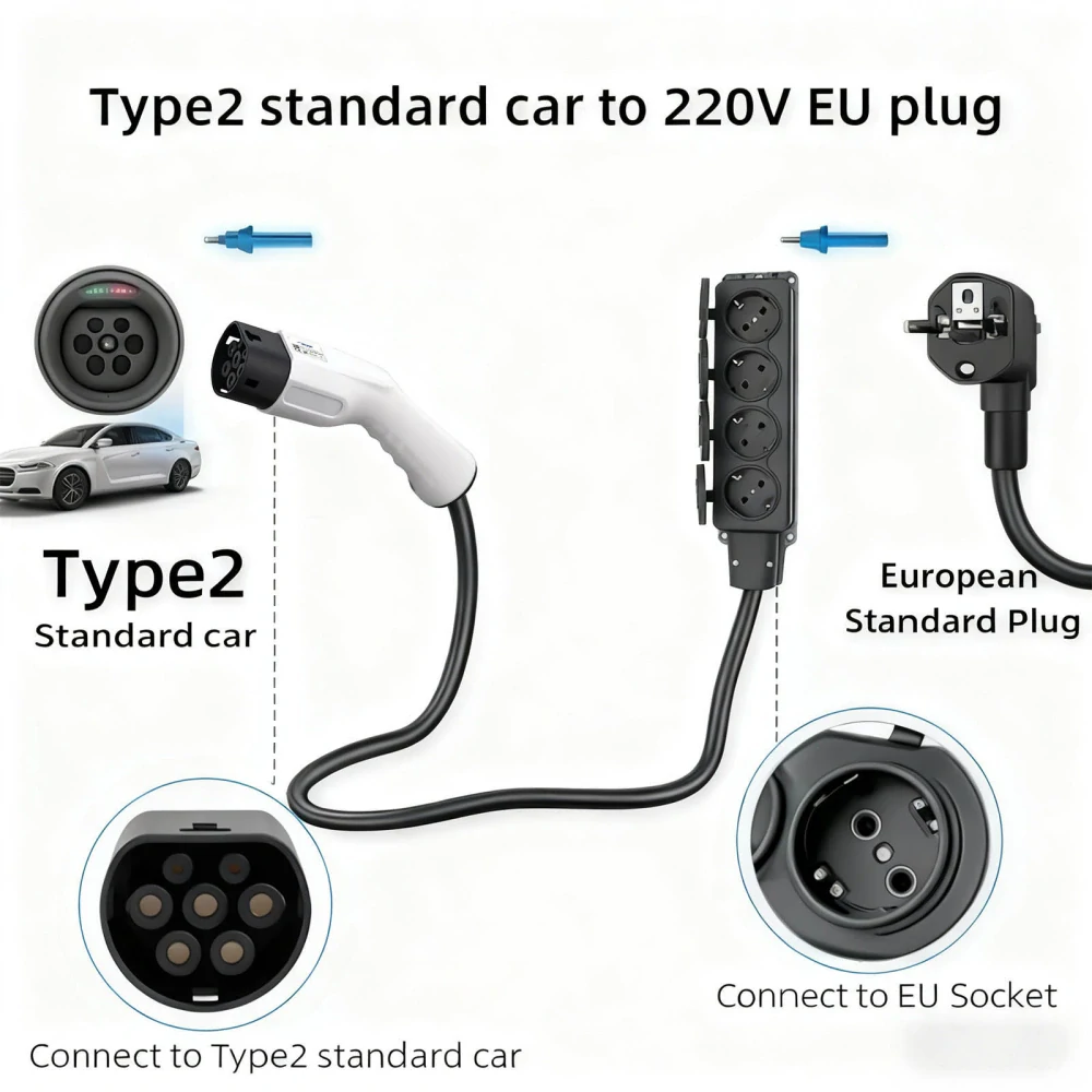 Adaptér pro elektromobily Akyga AK-SC-E27 - Type2 / 4x Schuko V2L 16A 3m