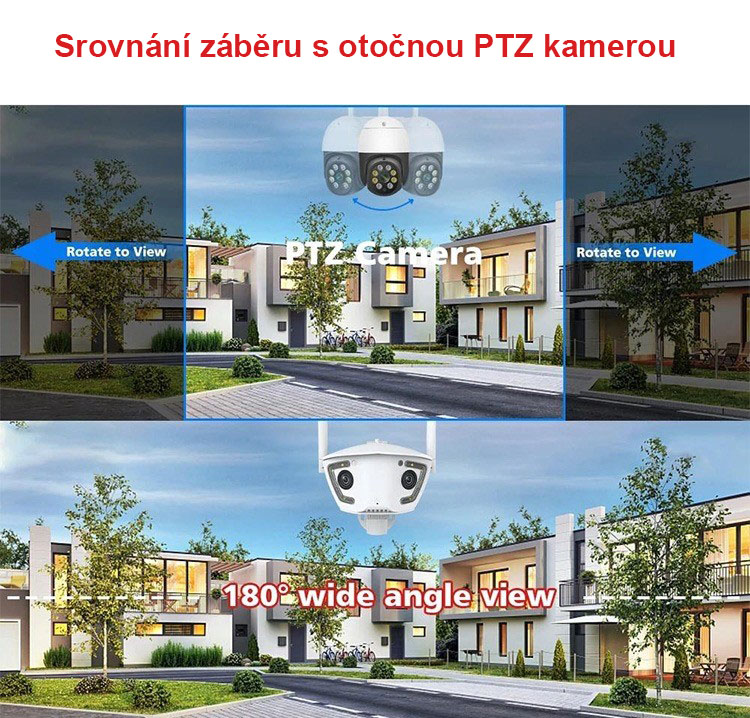 Duální wi-fi IP kamera Innotronik ICH-R22