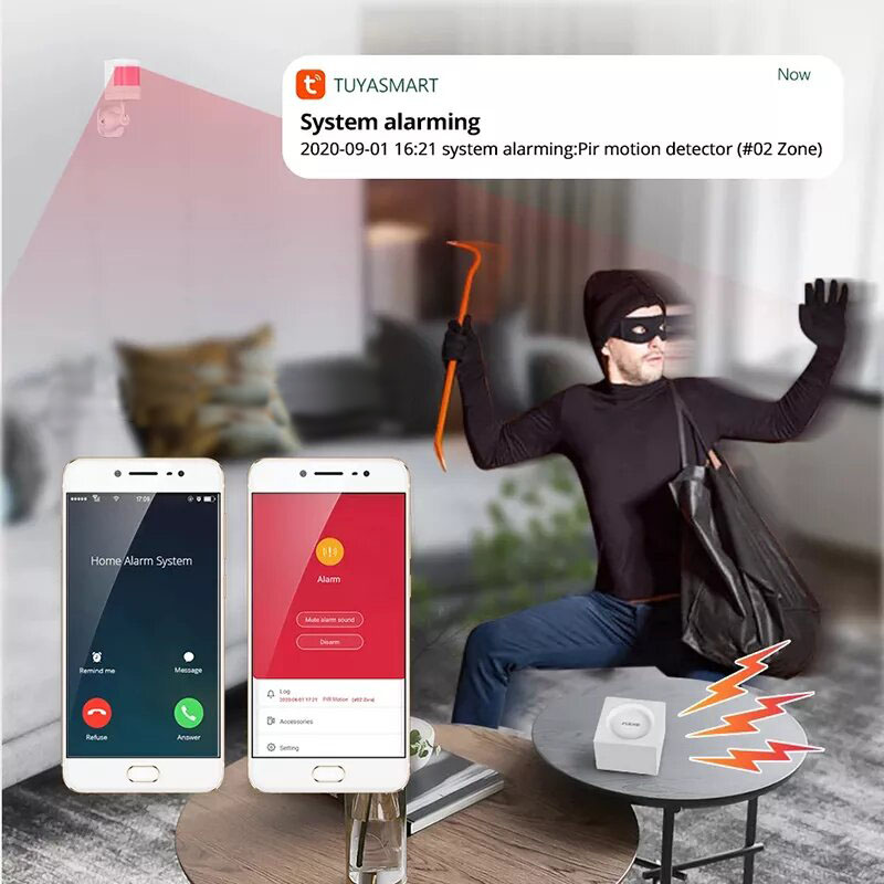 Bezdrátový alarm systém Innotronik ITY-AK301 - wifi / GSM