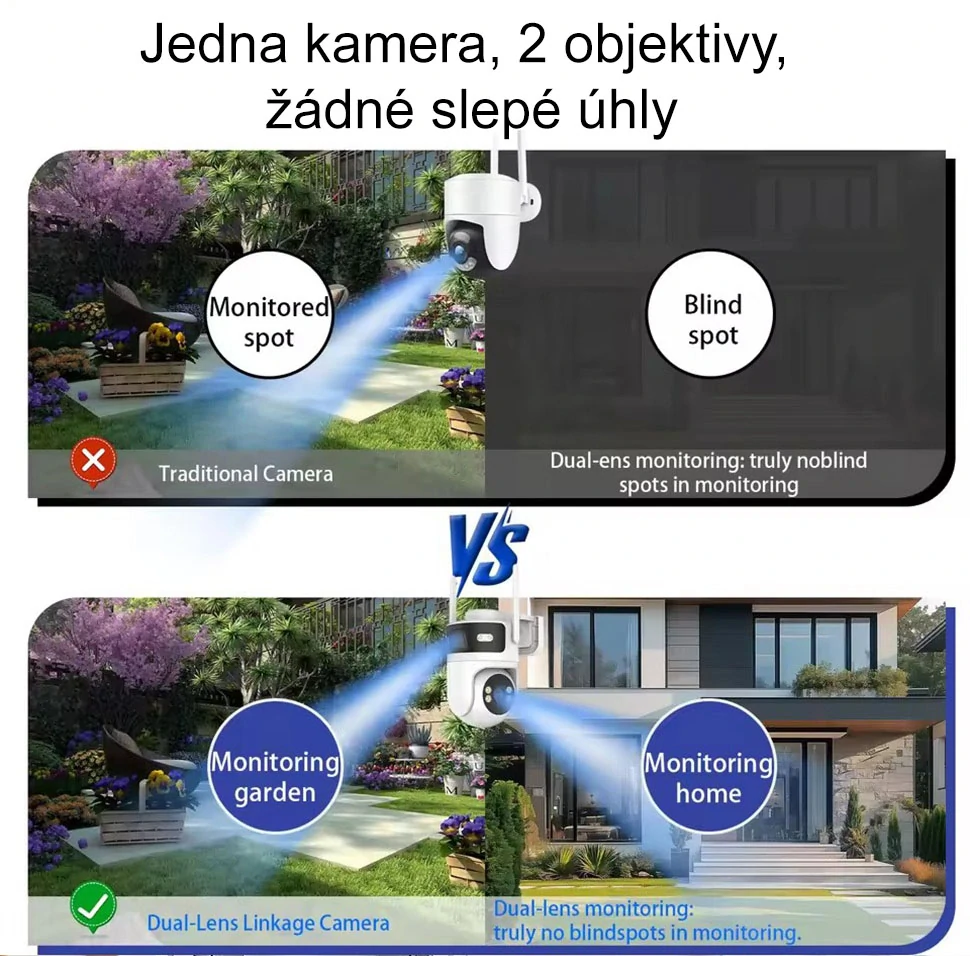 Duální wi-fi IP kamera Innotronik ITY-PT66