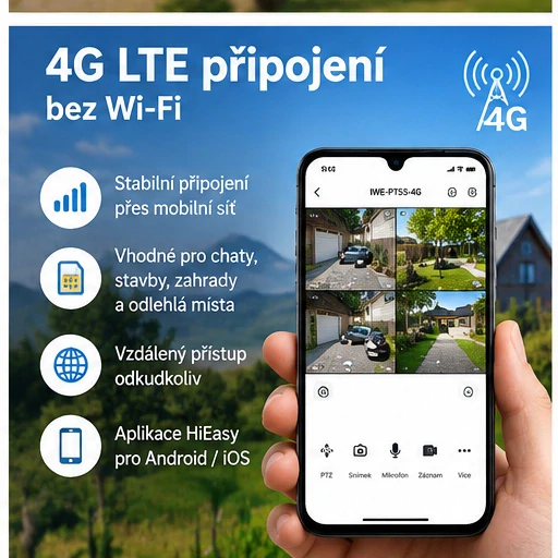 Solární otočná 4G IP kamera Innotronik IWE-PT53-4G AOV, 4× 2MPix, 16W